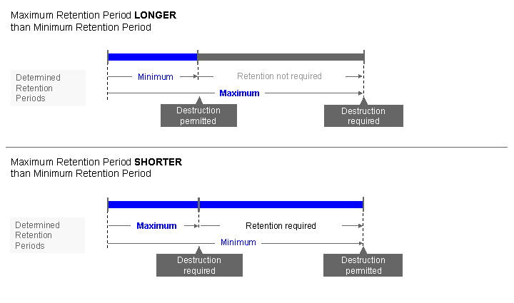 This graphic is explained in the accompanying text. This graphic is explained in the accompanying text.