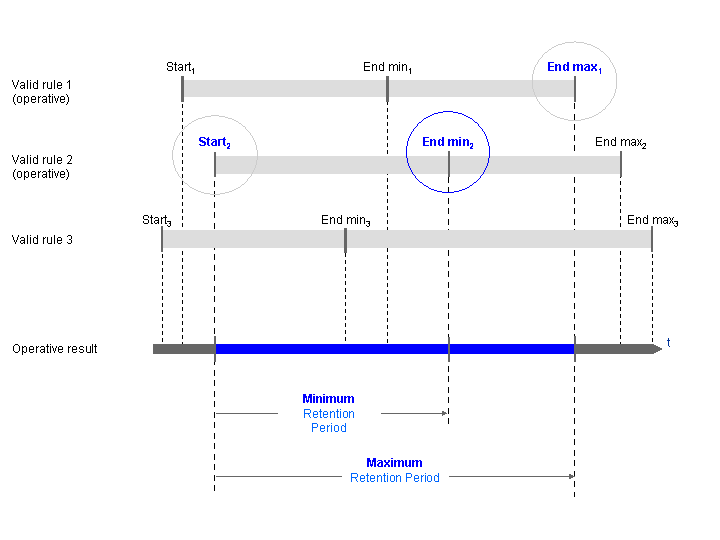 This graphic is explained in the accompanying text. This graphic is explained in the accompanying text.