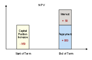 This graphic is explained in the accompanying text.
