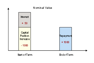 This graphic is explained in the accompanying text.