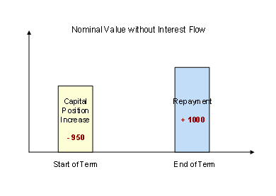 This graphic is explained in the accompanying text.