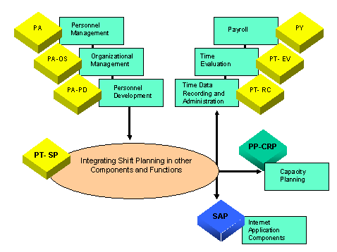 This graphic is explained in the accompanying text.