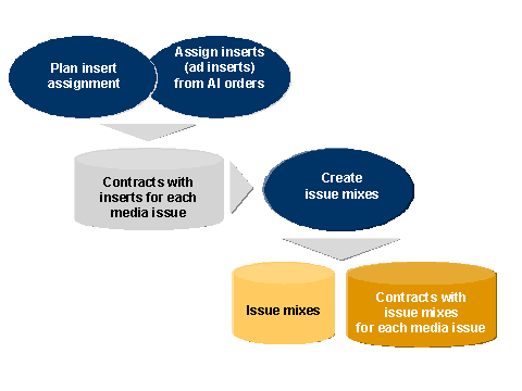 This graphic is explained in the accompanying text.