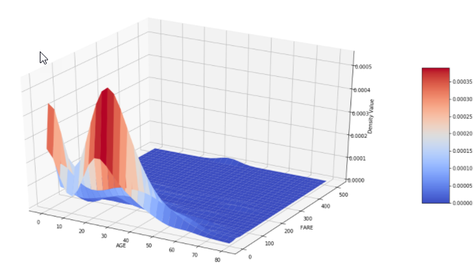 _images/kde_plot2.png