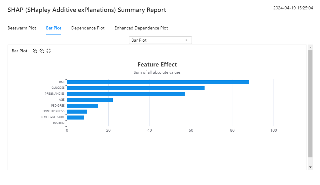 _images/shap_bar_plot.png