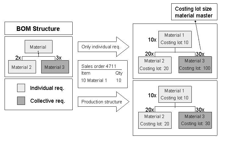 This graphic is explained in the accompanying text.