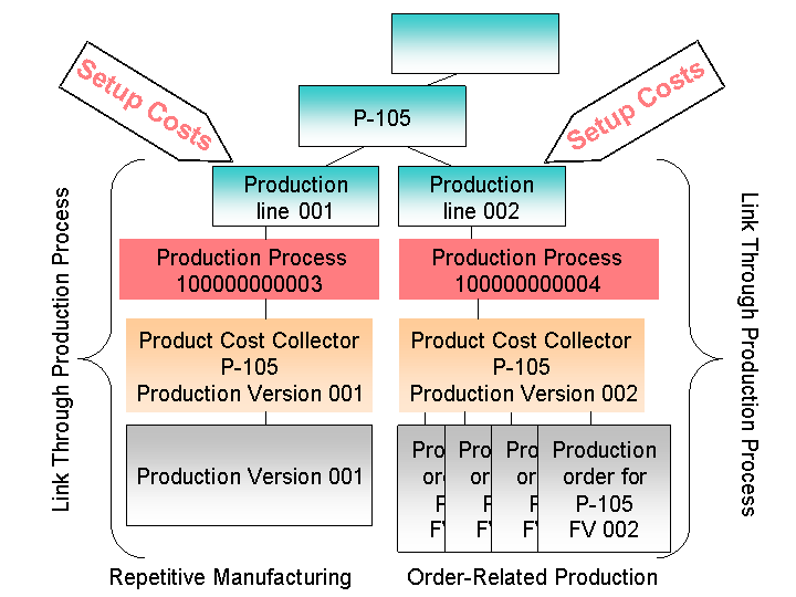 This graphic is explained in the accompanying text.