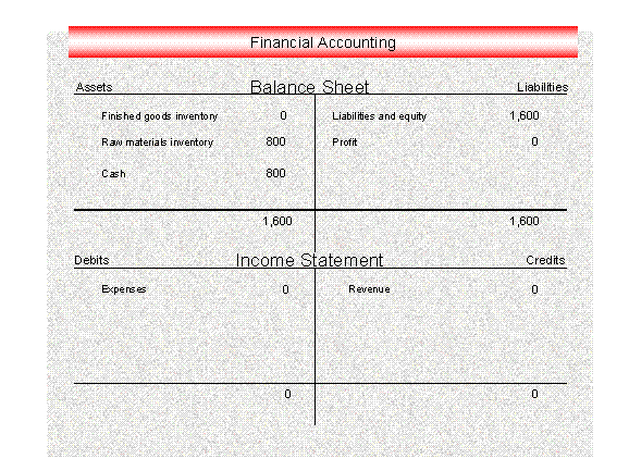 This graphic is explained in the accompanying text.