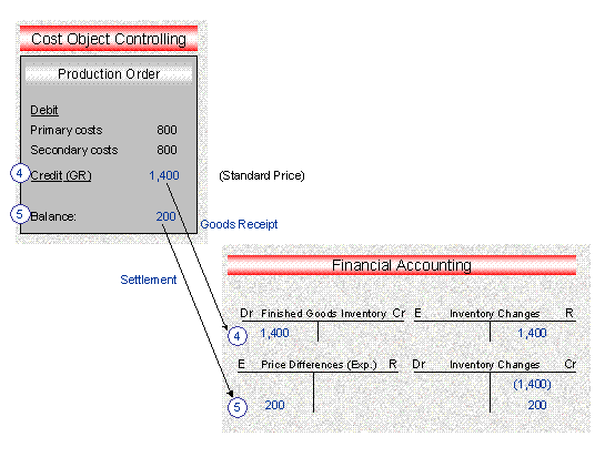 This graphic is explained in the accompanying text.