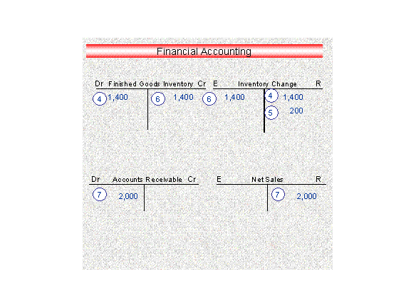 This graphic is explained in the accompanying text.