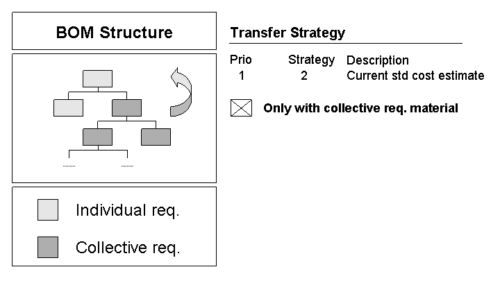 This graphic is explained in the accompanying text.
