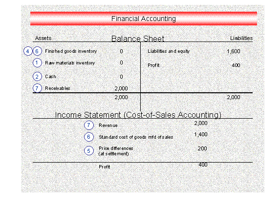 This graphic is explained in the accompanying text.