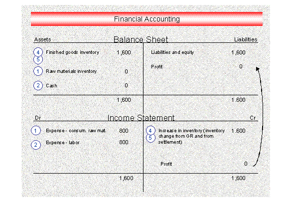 This graphic is explained in the accompanying text.