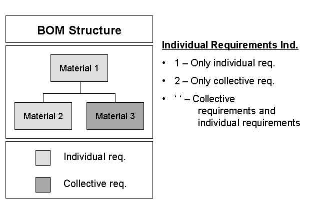 This graphic is explained in the accompanying text.