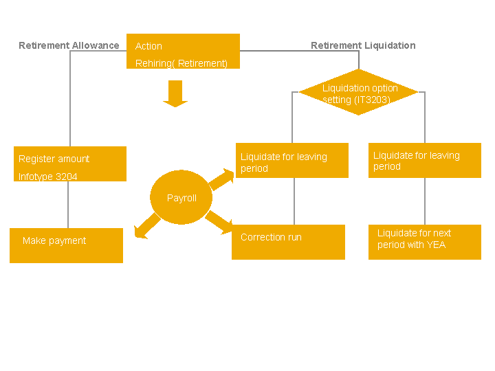 This graphic is explained in the accompanying text.