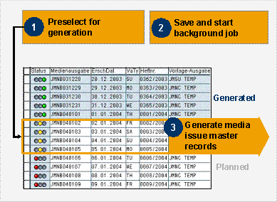 This graphic is explained in the accompanying text.
