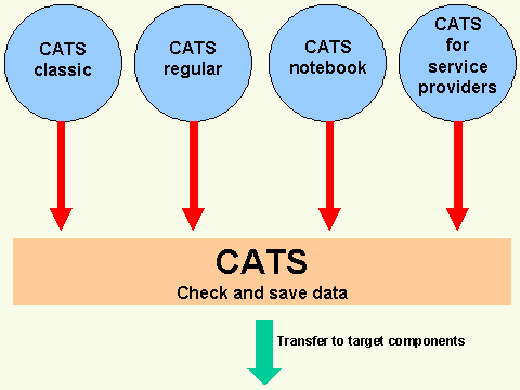 This graphic is explained in the accompanying text.
