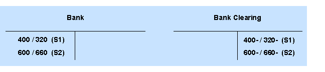 This graphic is explained in the accompanying text.