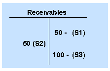 This graphic is explained in the accompanying text.