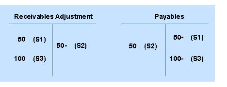 This graphic is explained in the accompanying text.