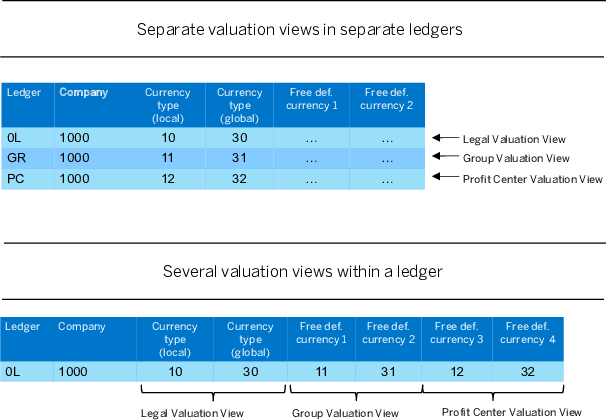This graphic is explained in the accompanying text.