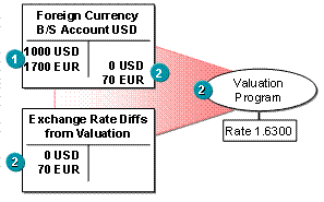 This graphic is explained in the accompanying text.