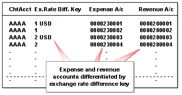 This graphic is explained in the accompanying text.
