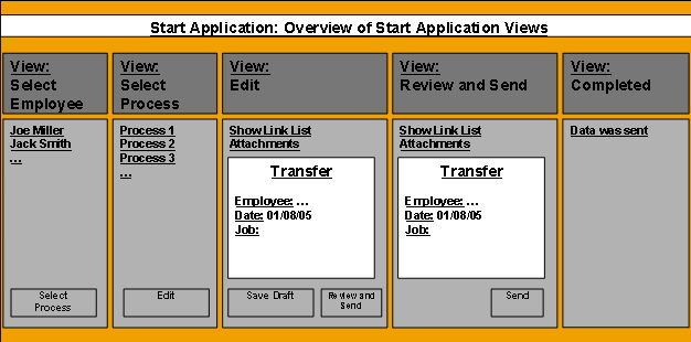 This graphic is explained in the accompanying text.