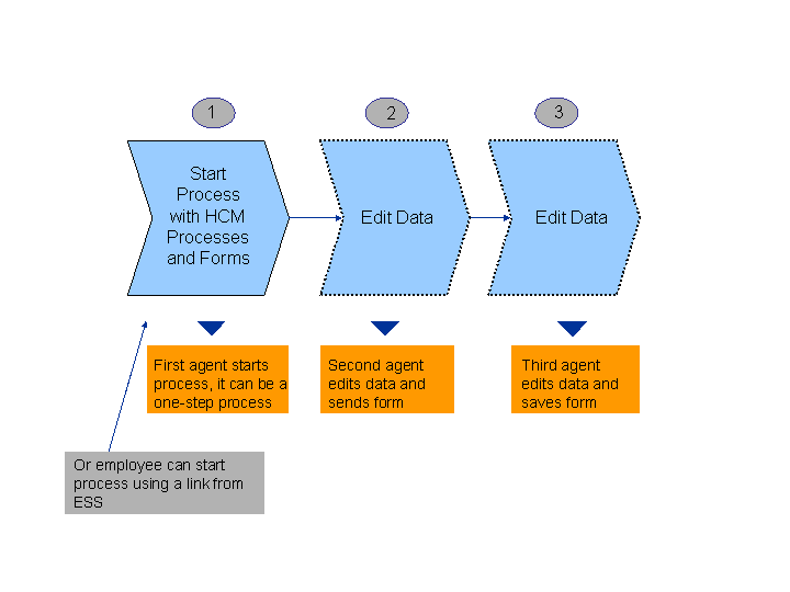 This graphic is explained in the accompanying text.