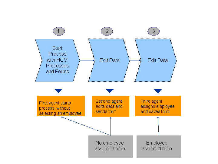 This graphic is explained in the accompanying text.