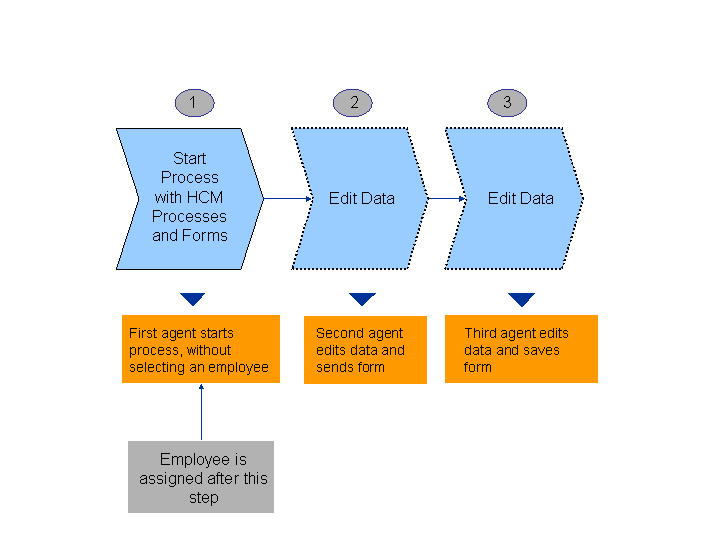 This graphic is explained in the accompanying text.
