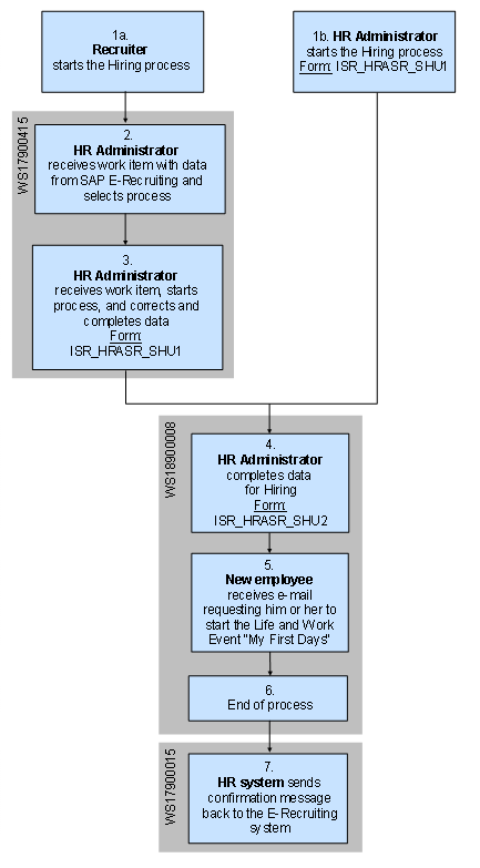 This graphic is explained in the accompanying text.