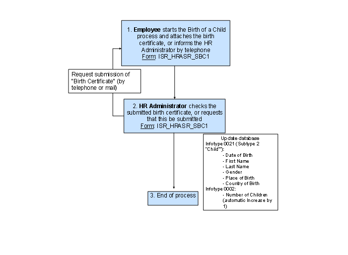 This graphic is explained in the accompanying text.