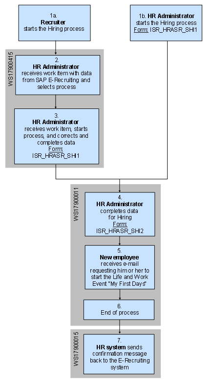 This graphic is explained in the accompanying text.