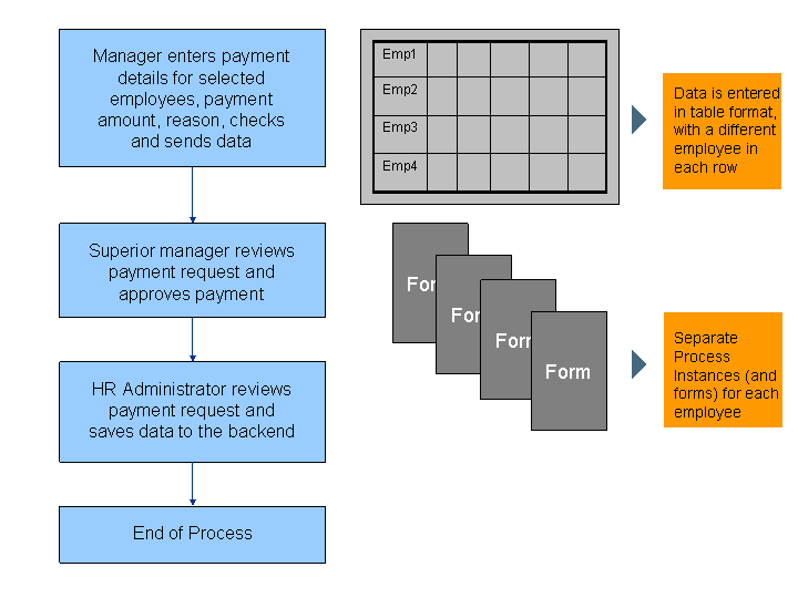 This graphic is explained in the accompanying text.