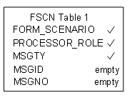 This graphic is explained in the accompanying text.