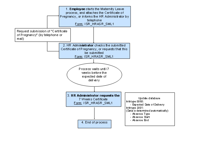 This graphic is explained in the accompanying text.