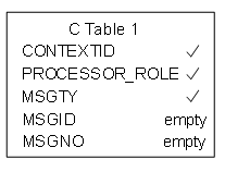This graphic is explained in the accompanying text.