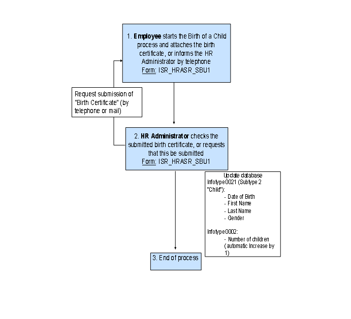 This graphic is explained in the accompanying text.