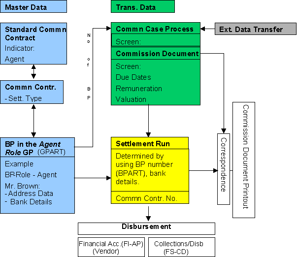 This graphic is explained in the accompanying text.