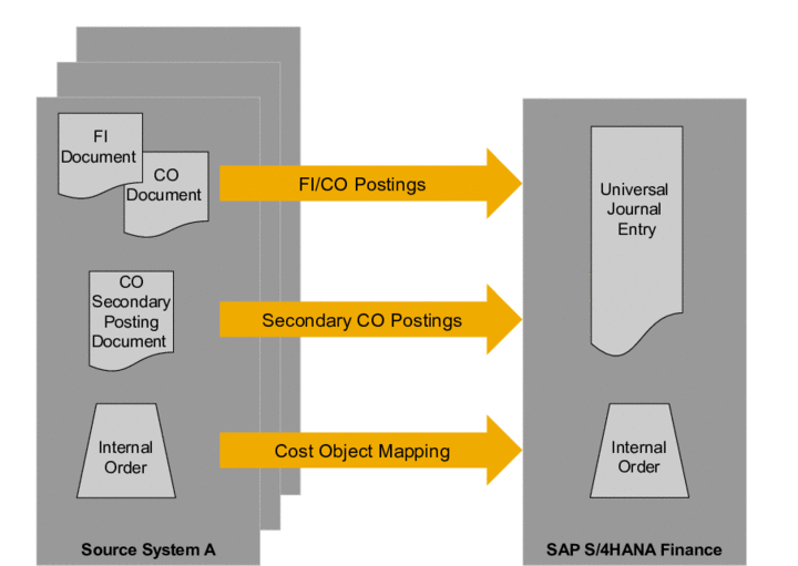 This graphic is explained in the accompanying text.