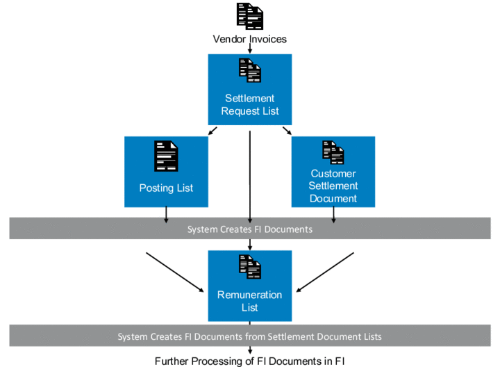 This graphic is explained in the accompanying text.