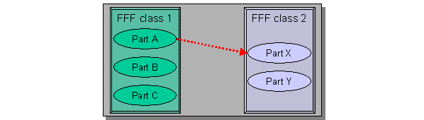 This graphic is explained in the accompanying text.