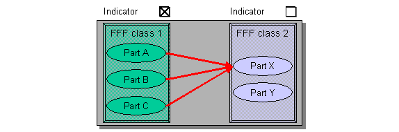 This graphic is explained in the accompanying text.