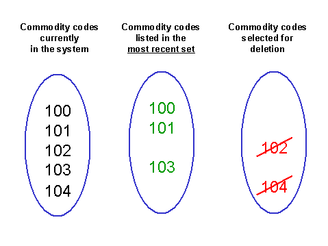 This graphic is explained in the accompanying text.