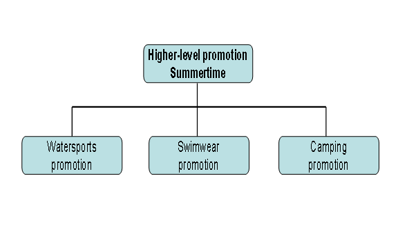 This graphic is explained in the accompanying text. This graphic is explained in the accompanying text.