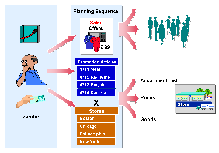 This graphic is explained in the accompanying text.