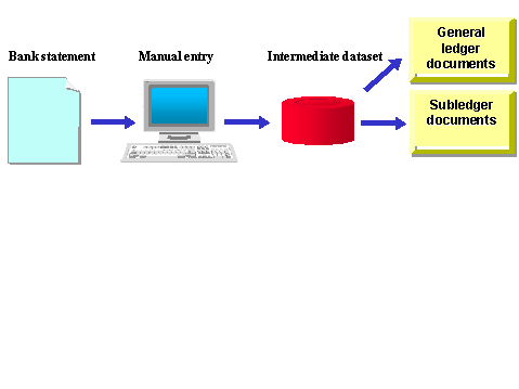 This graphic is explained in the accompanying text.
