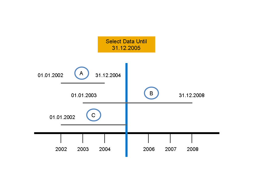 This graphic is explained in the accompanying text.