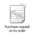 Diagram icon with a speech bubble and number badge, labeled Purchase requisition-to-order.